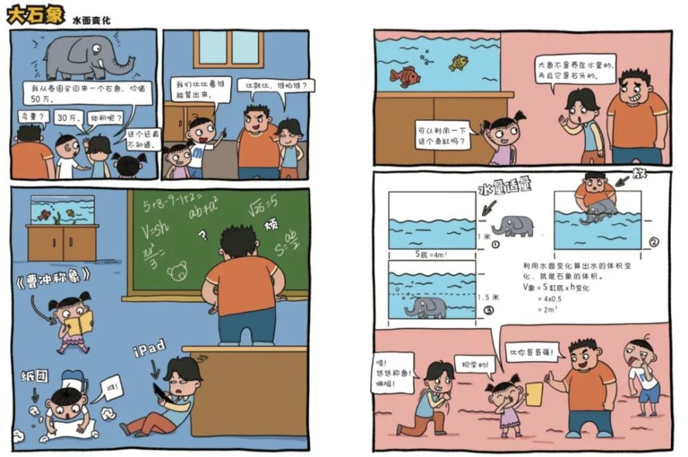 专为小学生设计的数学书,故事 漫画形式,帮孩子轻松学