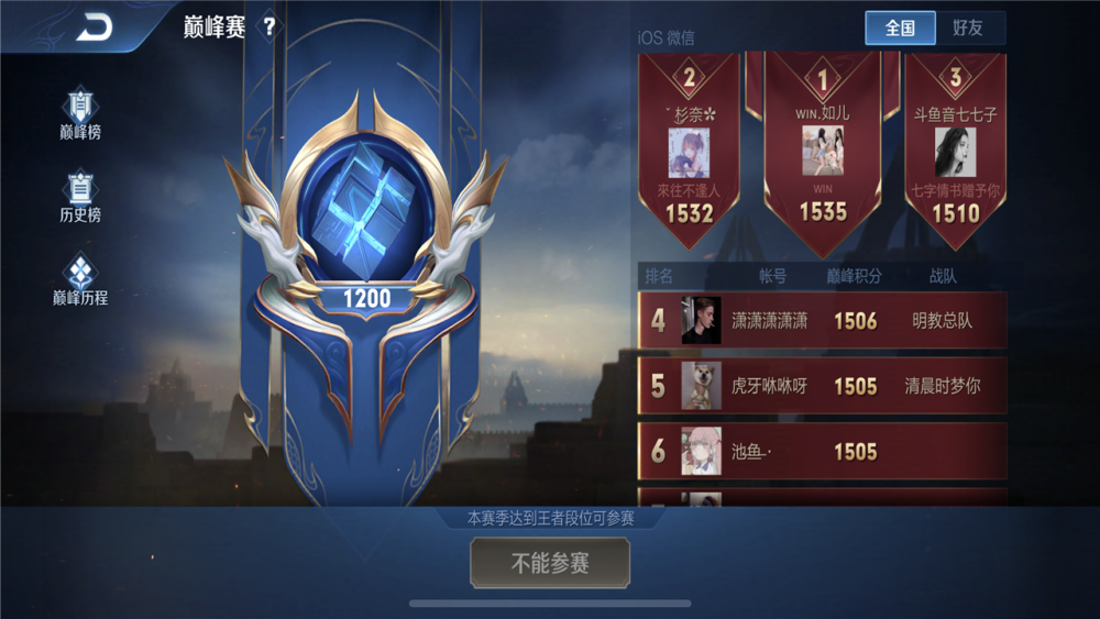 1000