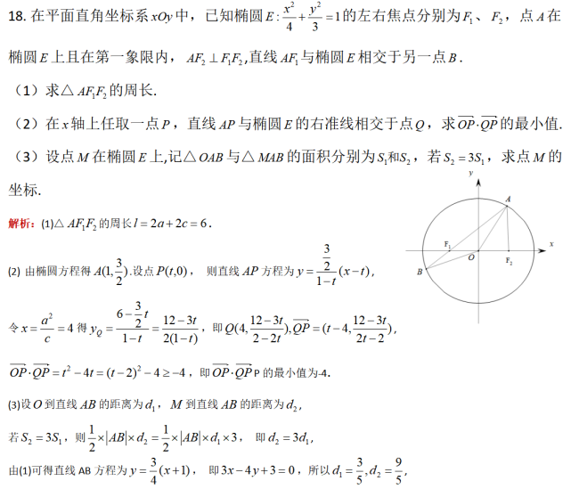 2020江苏高考数学试卷及解析