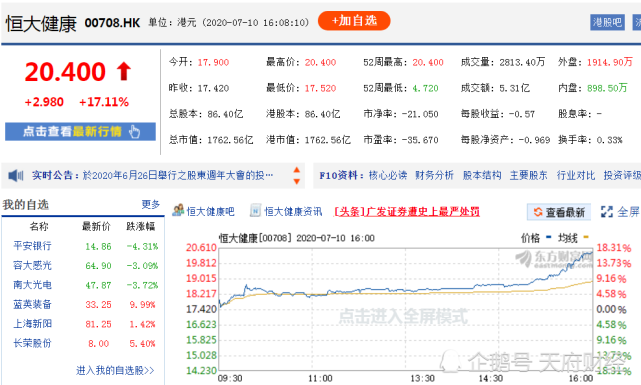 特斯拉市值突破2.2万亿！谁是下一个万亿巨头？