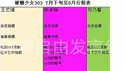 硬糖少女行程曝光团体资源好陈卓璇单人行程多还是张艺凡厉害