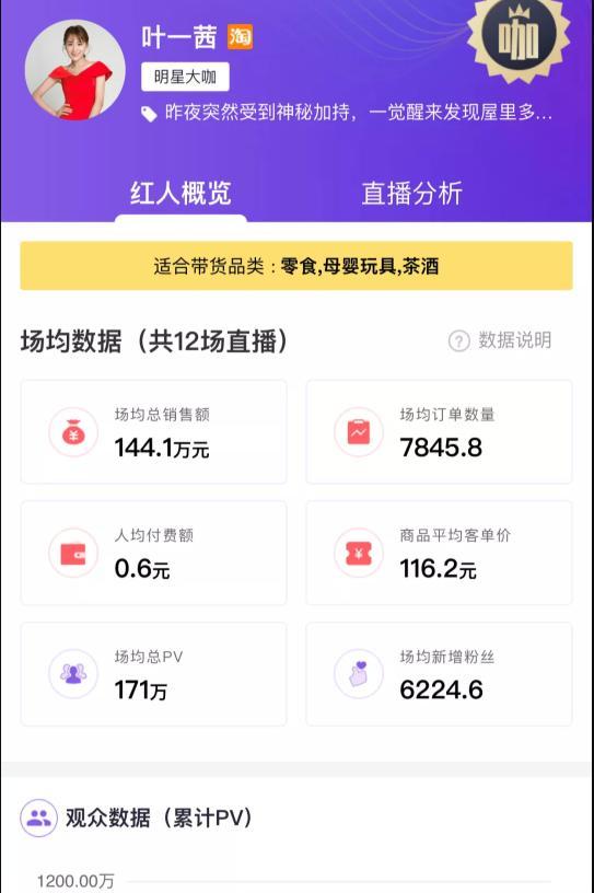 dy直播人气自助下单
 ,