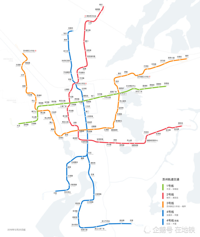 苏州地铁运营中的线路