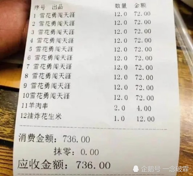 二,为什么结账的时候,老板看我的眼神不对劲!
