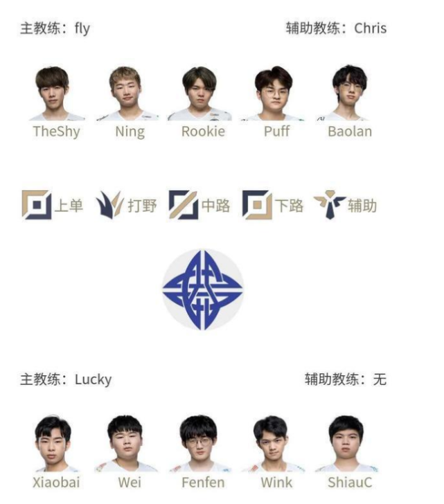 LPL比分：rookie为什么选卡玛尔？笑笑直播间爆料：暗示泡芙滚蛋