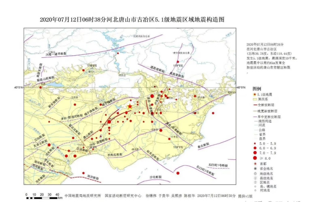 唐山地震,地震到底能不能预测?带你快速了解地震