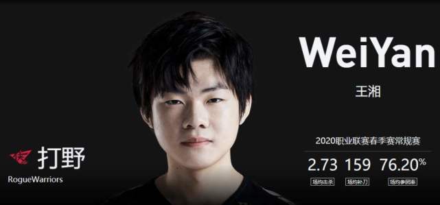 奇兵比分网电竞｜RW又被爆出打假赛，到底谁是卧底？Haro很想赢