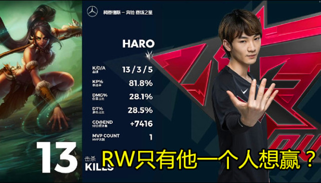 奇兵比分网电竞｜RW又被爆出打假赛，到底谁是卧底？Haro很想赢