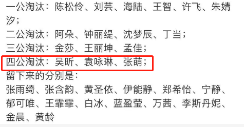 乘风破浪四公淘汰名单曝光吴昕张萌均在列她出局让人意外