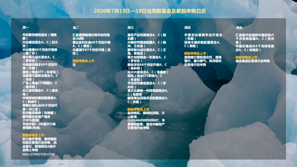 2020年第二季度中美gdp总量对比_中美gdp总量对比2020
