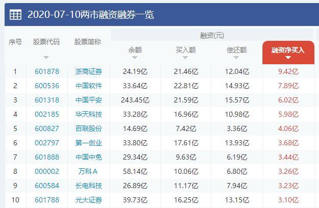 上海电气排名_上海电气郑建华