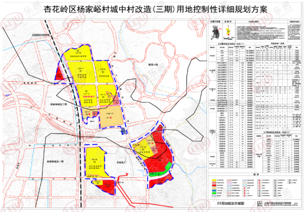 太原杏花岭区杨家峪城中村改造最新规划出炉教育商业配套齐全