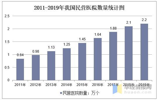 新疆总人口数2019