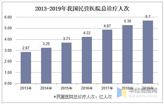 新疆总人口数2019