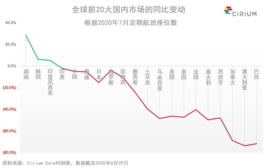 中国占全球gdp总量的一半_不忘初心丨庆祝改革开放40周年