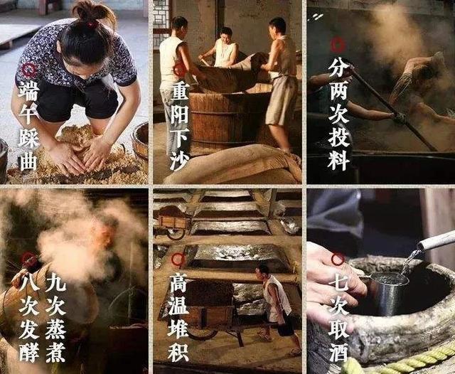 贵到飞起的茅台酒原来都是用的12987工艺
