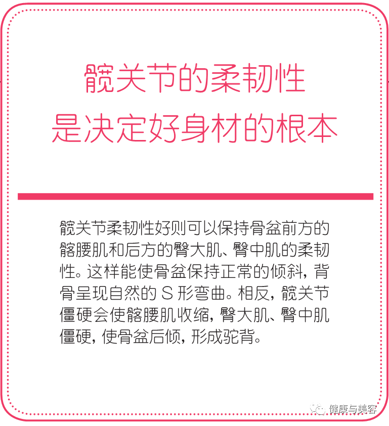 37岁吴昕一个劈叉征服全场！髋关节的柔韧性是好身材的根本