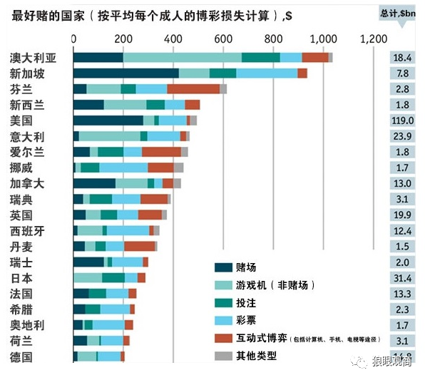 灰色项目-挂机方案任昱衡：（二）KXEN怎样构建欧洲博彩业下注猜测平台挂机论坛(2)