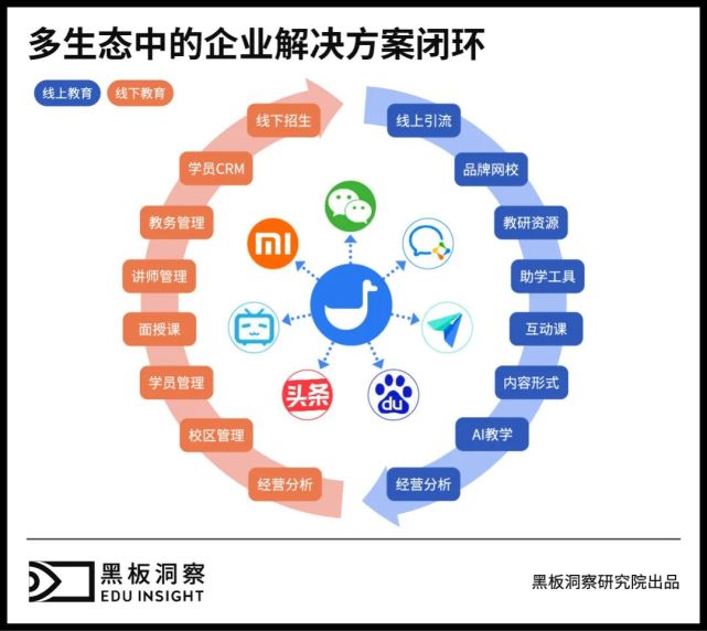 互动直播平台：开启全新社交方式的大门