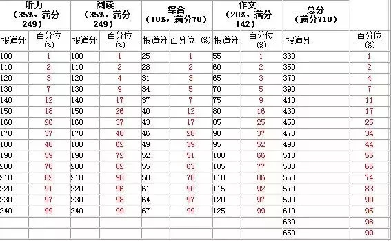 李某四人口是什么分配方式_白带是什么图片