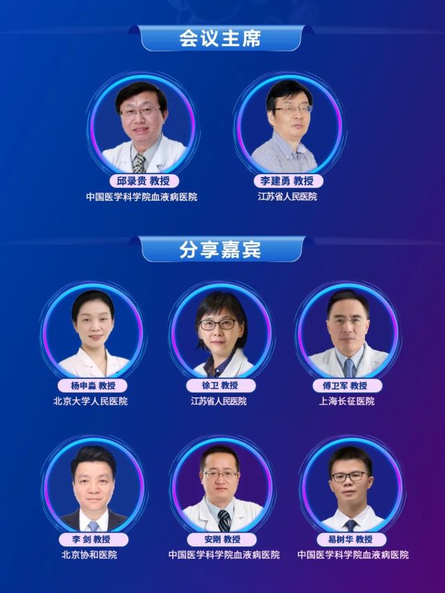 本次会议由中国医学科学院血液病医院邱录贵教授和江苏省人民医院