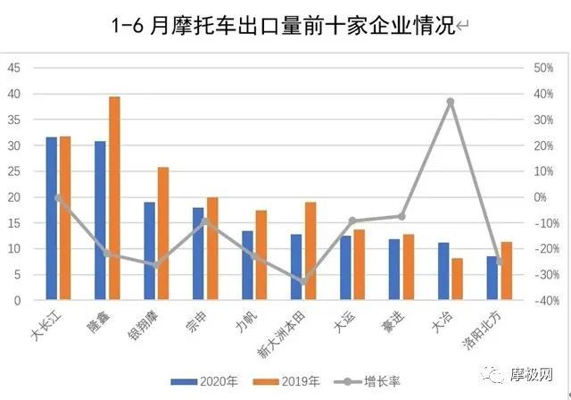工业总产值占gdp多少是合理的_九转中西 点诺健康 九典制药(2)