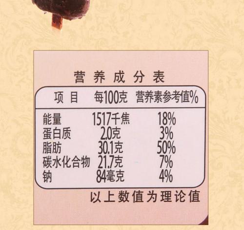 其实啤酒奶茶喝了都不胖，5种看似热量很高其实热量很低的食物