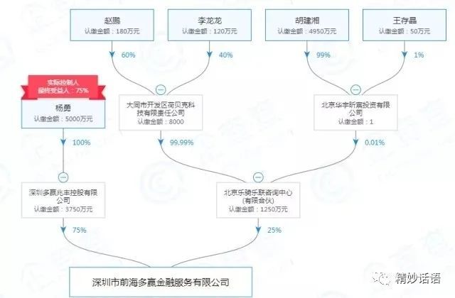 41亿人口_人口普查(2)