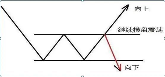 灰色项目-挂机方案愚笨的炒股方式:“每天盯盘14400秒”,阔别盯盘,炒股赢利不是难事 ...挂机论坛(4) 灰色项目-挂机方案愚笨的炒股方式:“每天盯盘14400秒”,阔别盯盘,炒股赢利不是难事 ...挂机论坛(4)