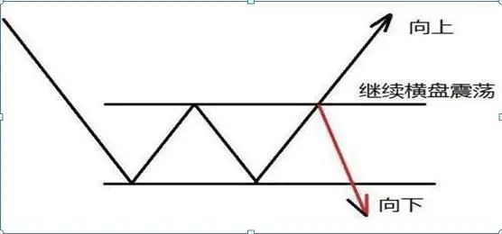 灰色项目-挂机方案愚笨的炒股方式：“每天盯盘14400秒”，阔别盯盘，炒股赢利不是难事 ...挂机论坛(4)