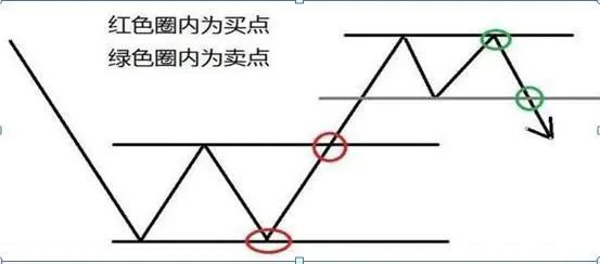 灰色项目-挂机方案愚笨的炒股方式:“每天盯盘14400秒”,阔别盯盘,炒股赢利不是难事 ...挂机论坛(6) 灰色项目-挂机方案愚笨的炒股方式:“每天盯盘14400秒”,阔别盯盘,炒股赢利不是难事 ...挂机论坛(6)