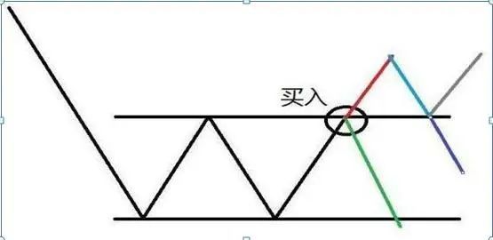 灰色项目-挂机方案愚笨的炒股方式:“每天盯盘14400秒”,阔别盯盘,炒股赢利不是难事 ...挂机论坛(8) 灰色项目-挂机方案愚笨的炒股方式:“每天盯盘14400秒”,阔别盯盘,炒股赢利不是难事 ...挂机论坛(8)