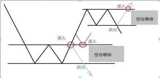 灰色项目-挂机方案愚笨的炒股方式:“每天盯盘14400秒”,阔别盯盘,炒股赢利不是难事 ...挂机论坛(10) 灰色项目-挂机方案愚笨的炒股方式:“每天盯盘14400秒”,阔别盯盘,炒股赢利不是难事 ...挂机论坛(10)