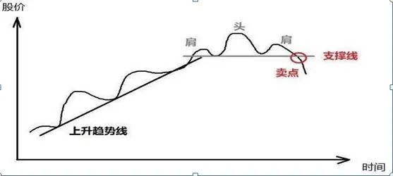 灰色项目-挂机方案愚笨的炒股方式:“每天盯盘14400秒”,阔别盯盘,炒股赢利不是难事 ...挂机论坛(11) 灰色项目-挂机方案愚笨的炒股方式:“每天盯盘14400秒”,阔别盯盘,炒股赢利不是难事 ...挂机论坛(11)