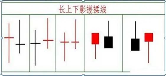 灰色项目-挂机方案愚笨的炒股方式：“每天盯盘14400秒”，阔别盯盘，炒股赢利不是难事 ...挂机论坛(14)