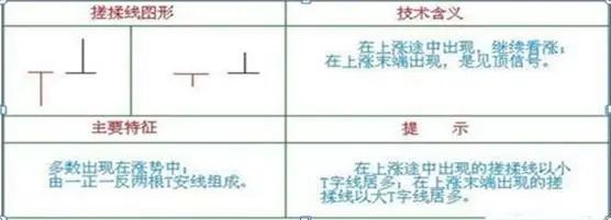 灰色项目-挂机方案愚笨的炒股方式:“每天盯盘14400秒”,阔别盯盘,炒股赢利不是难事 ...挂机论坛(15) 灰色项目-挂机方案愚笨的炒股方式:“每天盯盘14400秒”,阔别盯盘,炒股赢利不是难事 ...挂机论坛(15)
