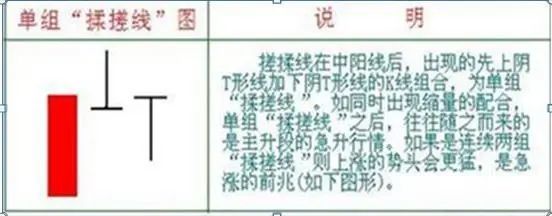 灰色项目-挂机方案愚笨的炒股方式:“每天盯盘14400秒”,阔别盯盘,炒股赢利不是难事 ...挂机论坛(16) 灰色项目-挂机方案愚笨的炒股方式:“每天盯盘14400秒”,阔别盯盘,炒股赢利不是难事 ...挂机论坛(16)