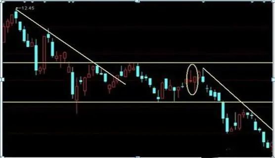 灰色项目-挂机方案愚笨的炒股方式:“每天盯盘14400秒”,阔别盯盘,炒股赢利不是难事 ...挂机论坛(19) 灰色项目-挂机方案愚笨的炒股方式:“每天盯盘14400秒”,阔别盯盘,炒股赢利不是难事 ...挂机论坛(19)