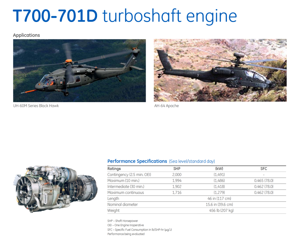 [ge公司官网提供的t700-701d涡轴发动机的性能参数]
