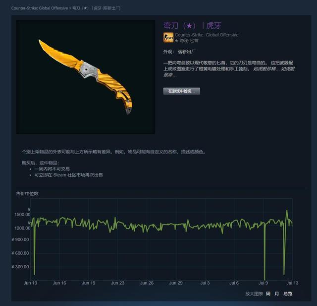 CSGO饰品推荐――弯刀虎牙