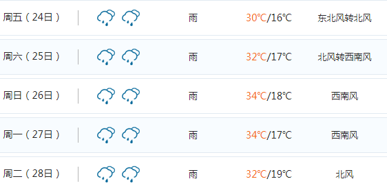 我的烤面筋曲谱_烤面筋图片(2)