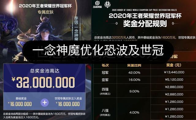 王者荣耀比分｜李信一念神魔优化有什么影响？会影响世冠吗？