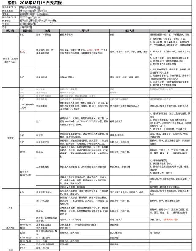 婚纱表格_个人简历表格