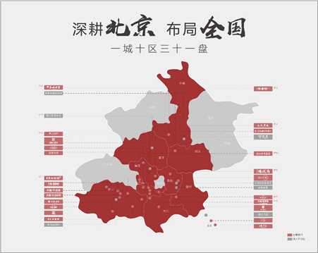 北京西城疏散人口_北京西城(2)