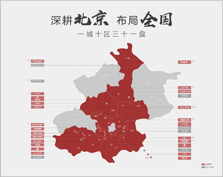 北京西城人口疏散_北京西城(3)