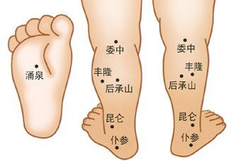 【临床应用】揉龟尾能通调督脉之经气,调理大肠,本穴性平和,能止泻