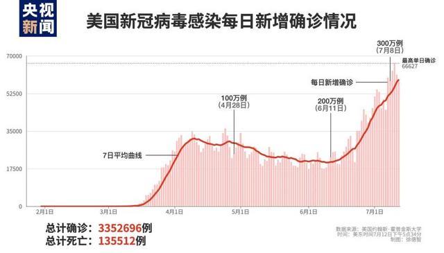美国人口最多的州_美国人口最多的是德国裔,为何美国却没形成德语文化(2)