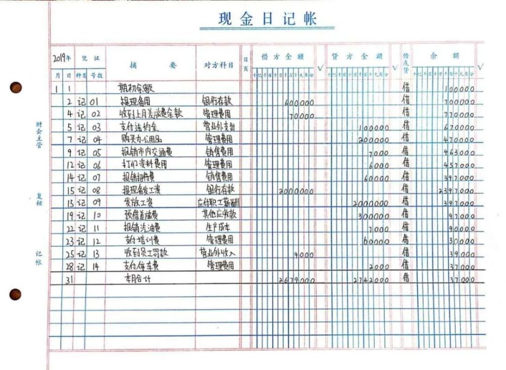 会计账簿的登记