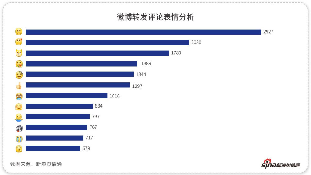 商城人口_商城人网 百家号旅游领域收入排名,做自媒体月收入有多少