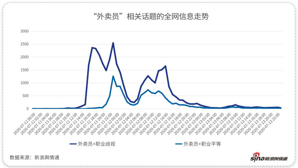 商城人口_商城人网 百家号旅游领域收入排名,做自媒体月收入有多少(3)